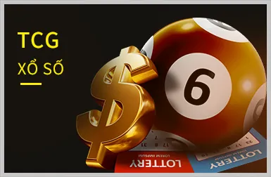 Giao diện thân thiện và đội ngũ hỗ trợ 24/7 của 66ff login